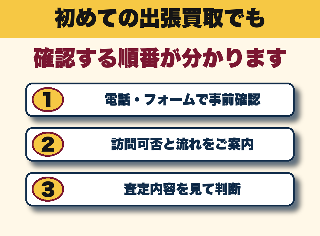 初めての出張買取でも確認する順番が分かります