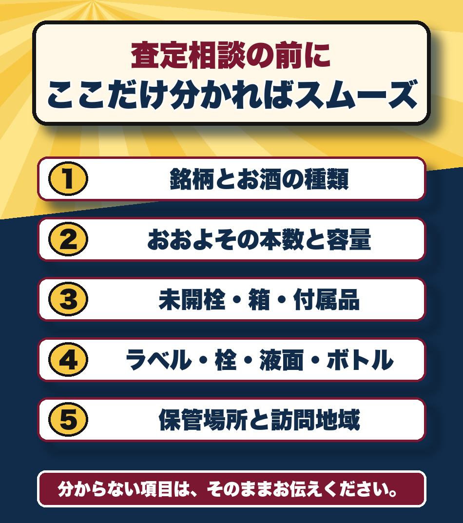 査定相談の前に確認できる、銘柄、種類、本数、容量、未開栓、箱、付属品、ラベル、栓、液面、保管場所、訪問地域